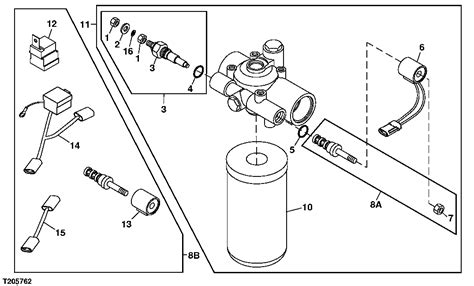 disable park brake 260 deere skid steer|skid steer brake release diagram.